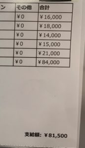 これぞ高級店！高額バック＆好待遇