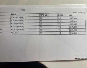 5時間貸し借りのナンバー入のキャストさんの！！